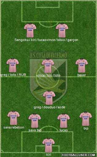Città di Palermo Formation 2013