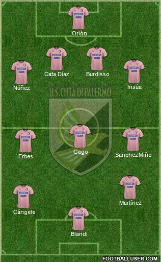Città di Palermo Formation 2013
