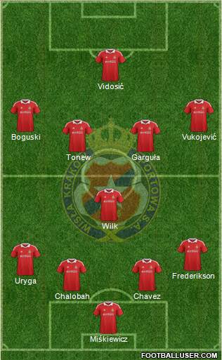 Wisla Krakow Formation 2013