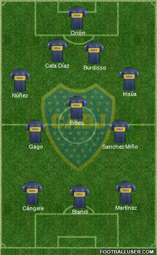 Boca Juniors Formation 2013