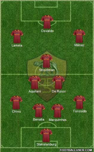 AS Roma Formation 2013