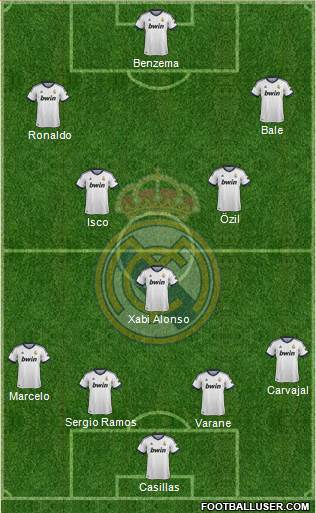 Real Madrid C.F. Formation 2013