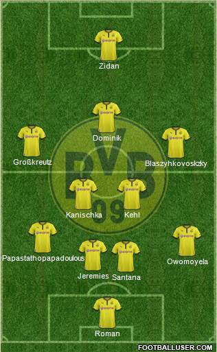 Borussia Dortmund Formation 2013