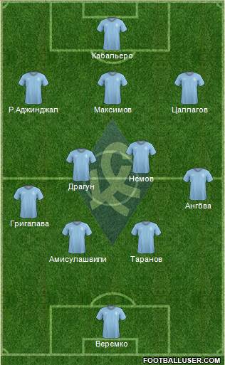 Krylja Sovetov Samara Formation 2013