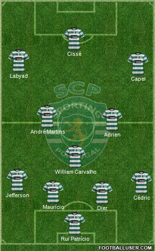 Sporting Clube de Portugal - SAD Formation 2013