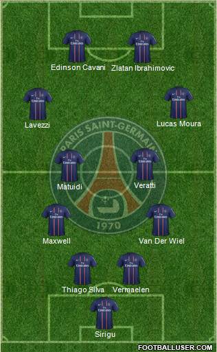 Paris Saint-Germain Formation 2013
