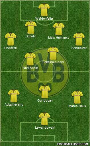 Borussia Dortmund Formation 2013