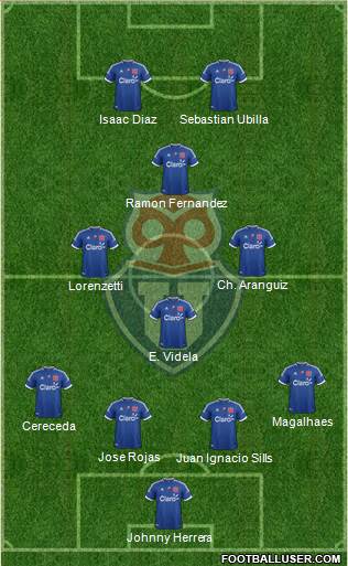 CF Universidad de Chile Formation 2013