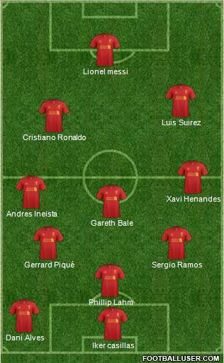 Liverpool Formation 2013