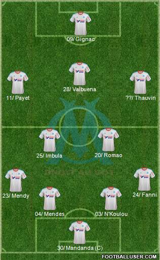 Olympique de Marseille Formation 2013