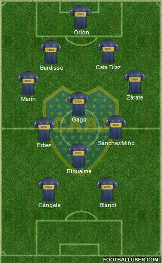 Boca Juniors Formation 2013