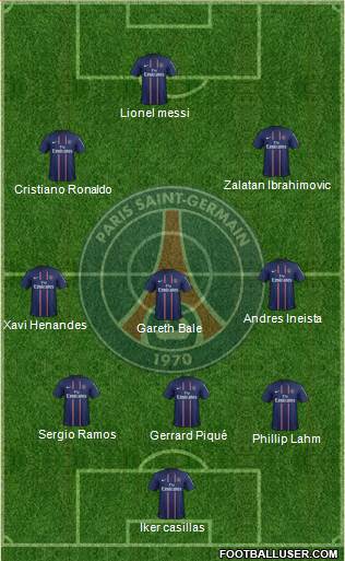 Paris Saint-Germain Formation 2013