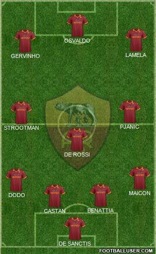 AS Roma Formation 2013