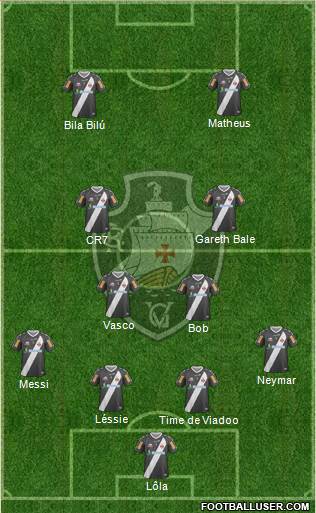 CR Vasco da Gama Formation 2013