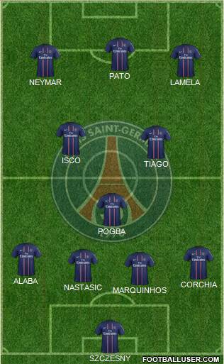 Paris Saint-Germain Formation 2013