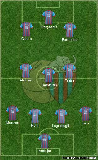 Catania Formation 2013
