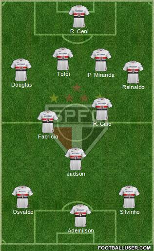 São Paulo FC Formation 2013