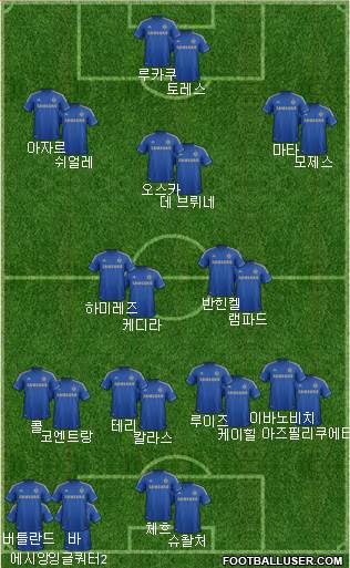 Chelsea Formation 2013