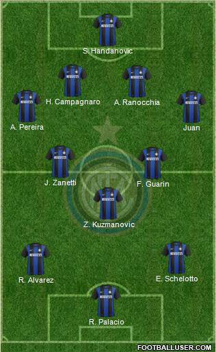 F.C. Internazionale Formation 2013