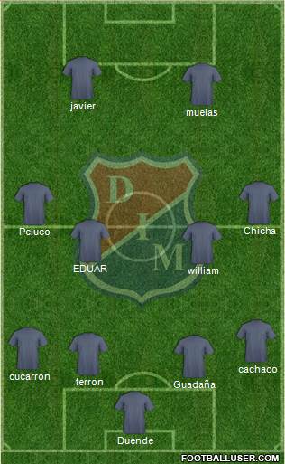 CD Independiente Medellín Formation 2013