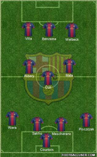 F.C. Barcelona Formation 2013