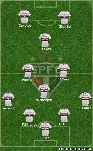São Paulo FC Formation 2013