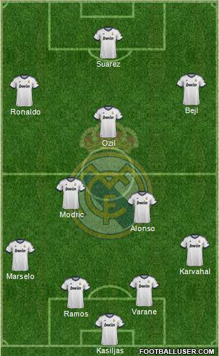 Real Madrid C.F. Formation 2013