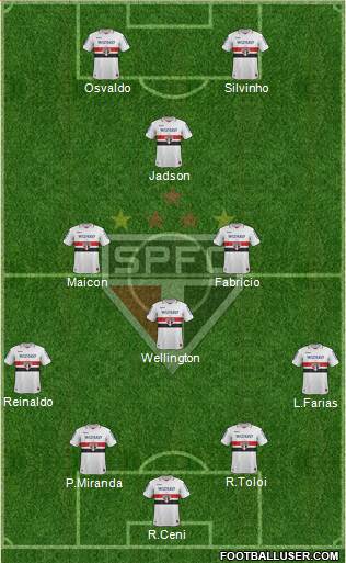São Paulo FC Formation 2013