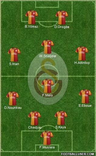 Galatasaray SK Formation 2013