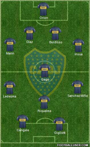Boca Juniors Formation 2013