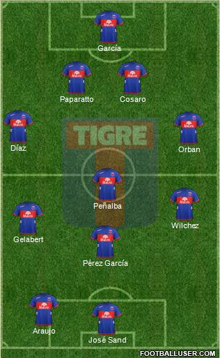 Tigre Formation 2013