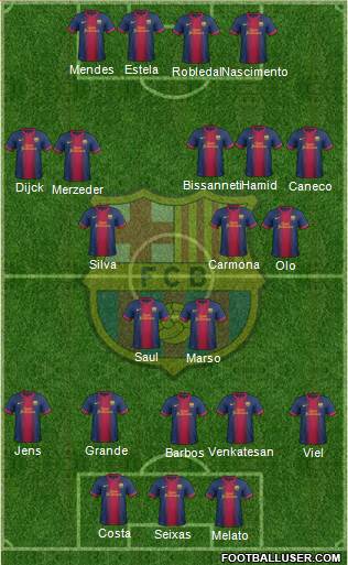 F.C. Barcelona Formation 2013