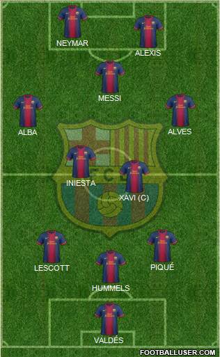 F.C. Barcelona Formation 2013