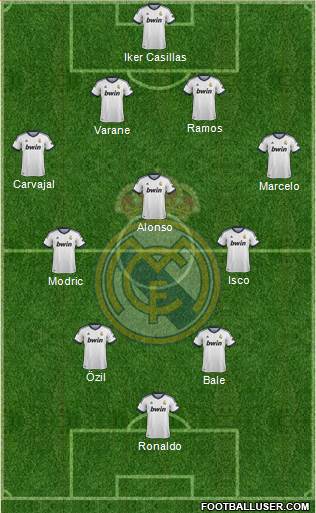 Real Madrid C.F. Formation 2013