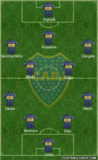 Boca Juniors Formation 2013