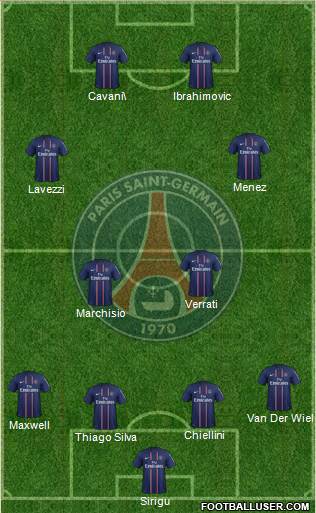 Paris Saint-Germain Formation 2013