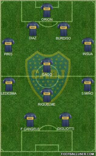 Boca Juniors Formation 2013
