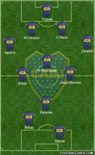 Boca Juniors Formation 2013