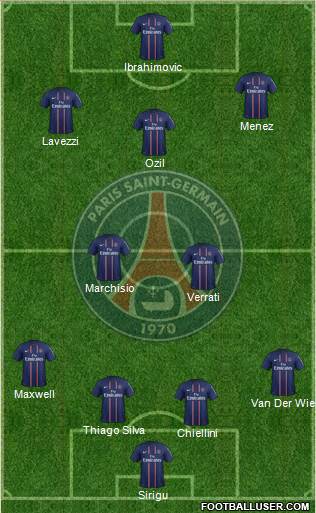 Paris Saint-Germain Formation 2013