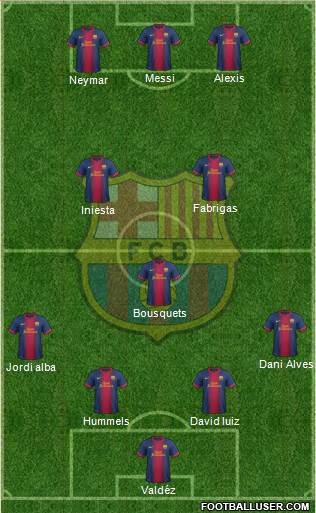 F.C. Barcelona Formation 2013