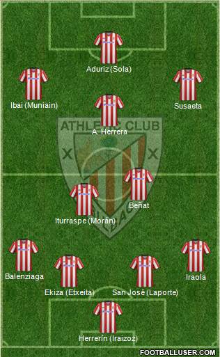 Athletic Club Formation 2013