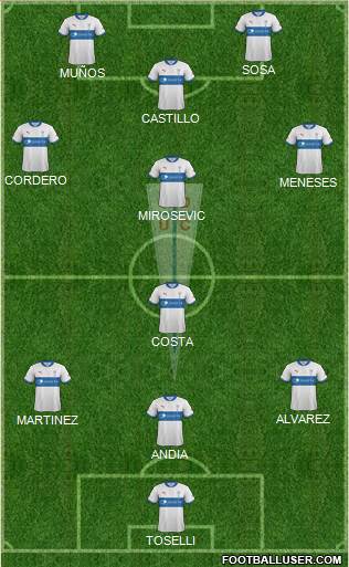 CD Universidad Católica Formation 2013