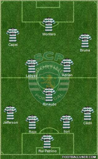 Sporting Clube de Portugal - SAD Formation 2013