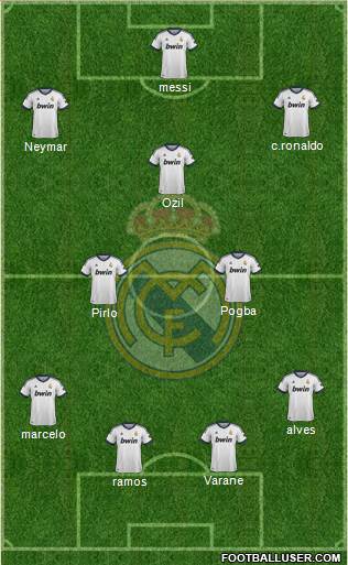 Real Madrid C.F. Formation 2013