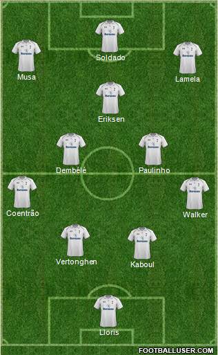 Tottenham Hotspur Formation 2013
