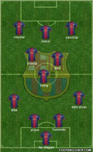 F.C. Barcelona Formation 2013
