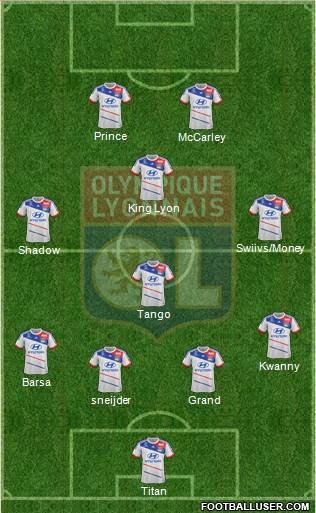 Olympique Lyonnais Formation 2013