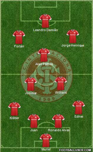 SC Internacional Formation 2013