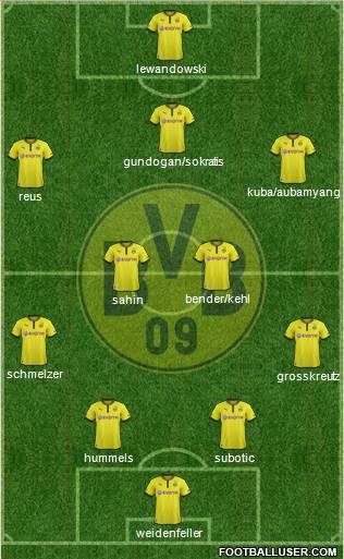 Borussia Dortmund Formation 2013
