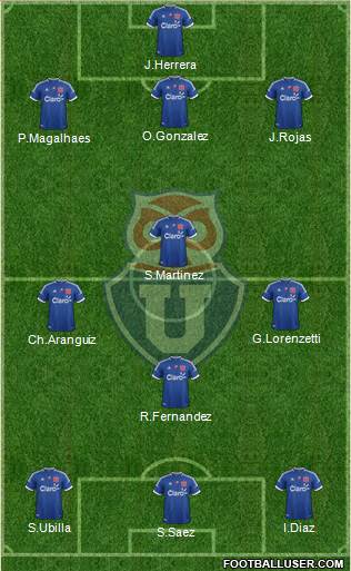 CF Universidad de Chile Formation 2013